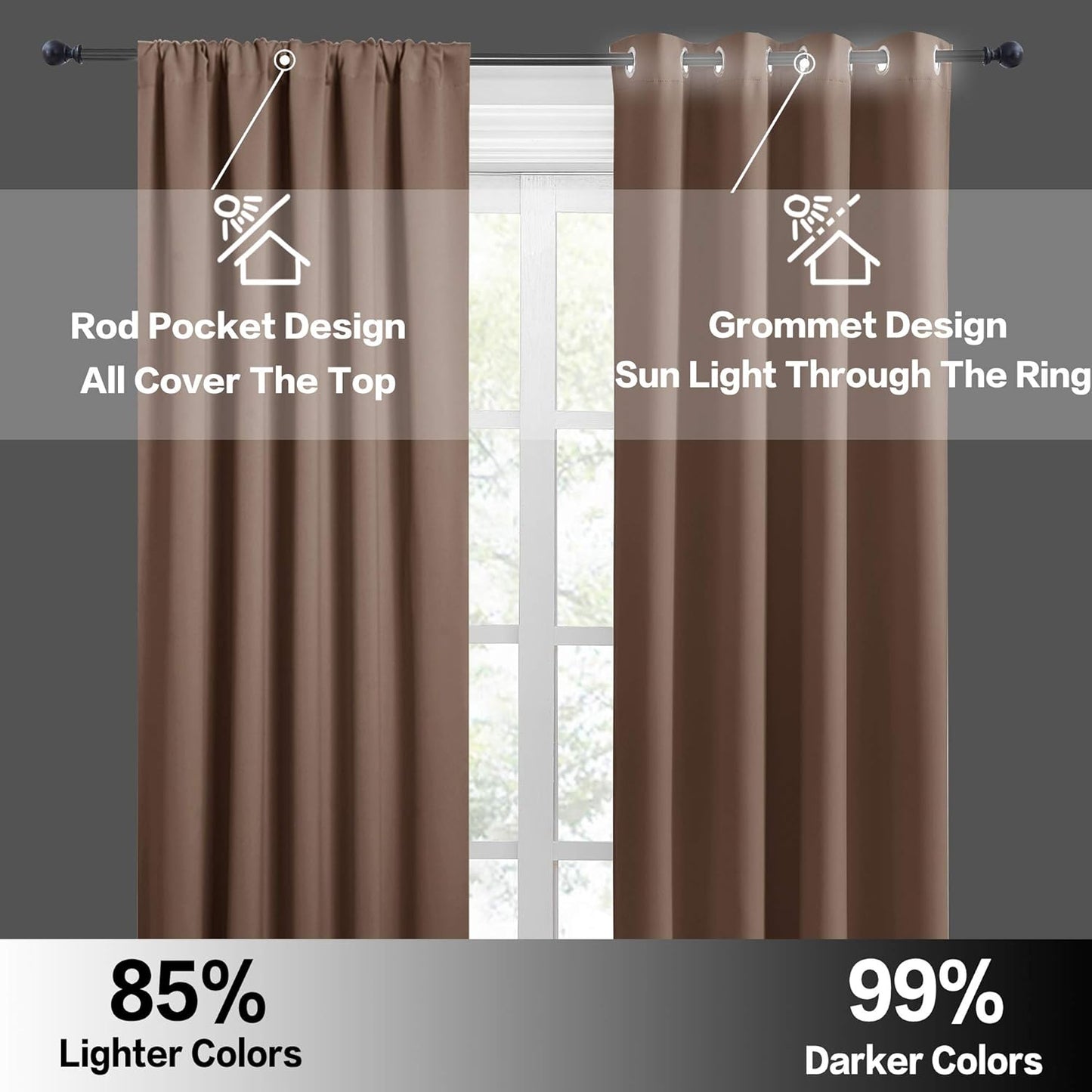 RYB HOME Half Window Curtains Blackout Shades Small Draperies for Living Room, Short Curtains for Cafe Shop/Kitchen, 29 inches Wide x 24 inch Long Per Panel, Mocha, 2 Panels
