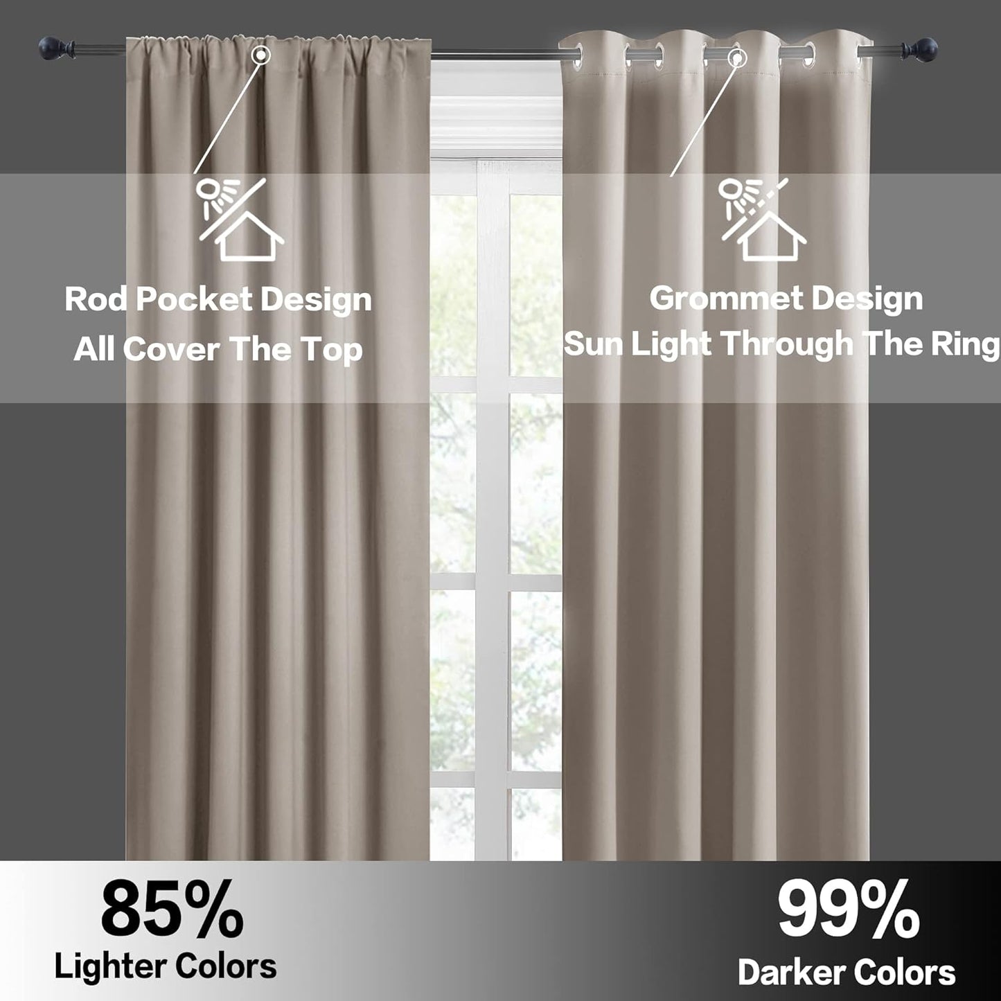 RYB HOME Small Curtains for Bathroom Windows, Blackout Blinds Shades for Bedroom Dorm Storage Cabinet Door Basement Farmhouse Decor, W 34 x L 36 inches, Sand, 2 Panels