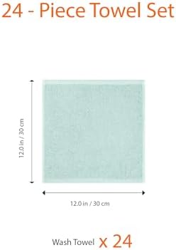 Amazon Basics Highly Absorbent 100% Cotton Washcloths - Image 4