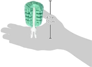 Full Circle Replacement Sponge Head - Image 7