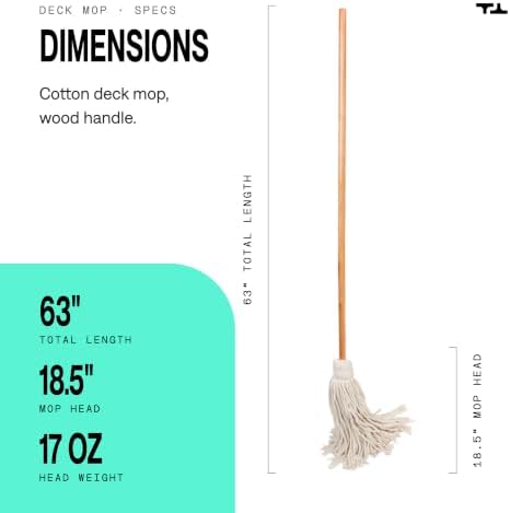 Large Wet Deck Cotton Mop with Solid Wood Handle, 17 oz Mop Head - Image 4