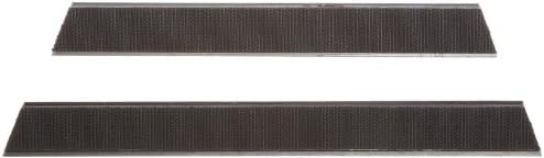 Rubbermaid Commercial Hook and Loop Replacement Set by RubbermaidCommercialProducts