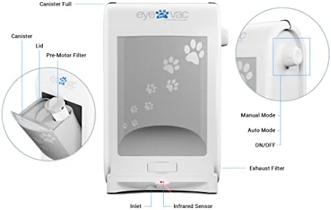 EyeVac Pet Touchless Vacuum Automatic Dustpan - Image 2