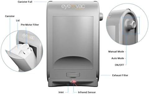 EyeVac Pro & Squeegee Broom Bundle - Image 6