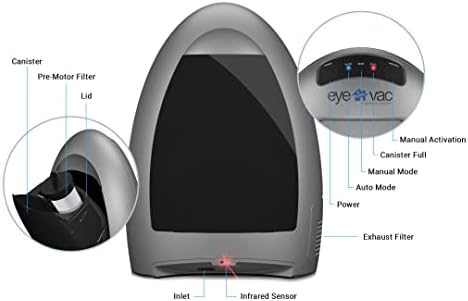 EyeVac Home Touchless Vacuum Automatic Dustpan - Image 3