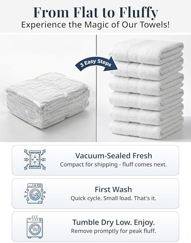 LANE LINEN 6 PC Wash Cloths Bathroom Set -100% Cotton Highly Absorbent - Image 7