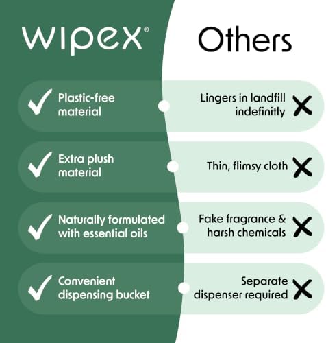 Wipex Gym Cleaning Wipes Bundle - Image 6