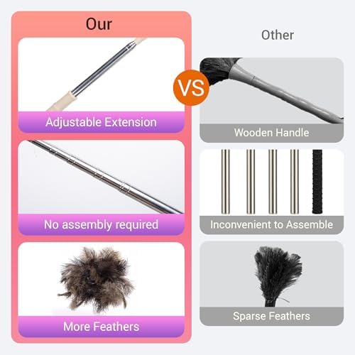 Extendable Ostrich Feather Duster, Natural Ostrich Feathers Long Handle Duster - Image 6