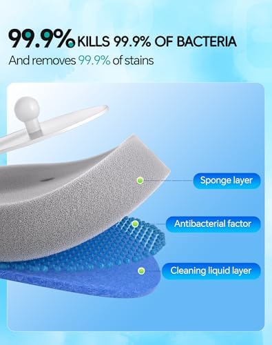 Disposable Toilet Cleaning System - Image 3