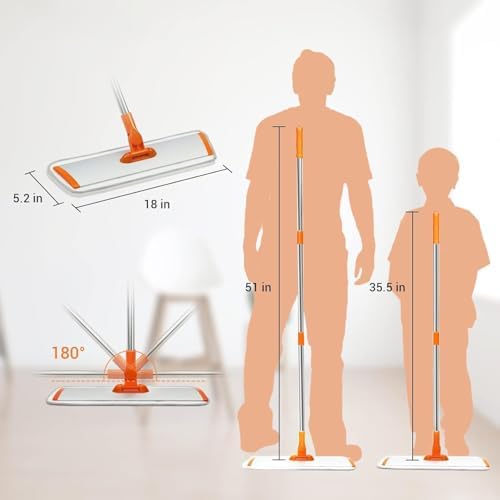 Microfiber Flat Wet-Dry Mop - Image 5