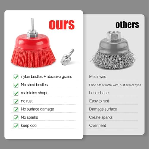 POLIWELL 2 Pack 4 Inch Abrasive Nylon Bristle Cup Brush - Image 6