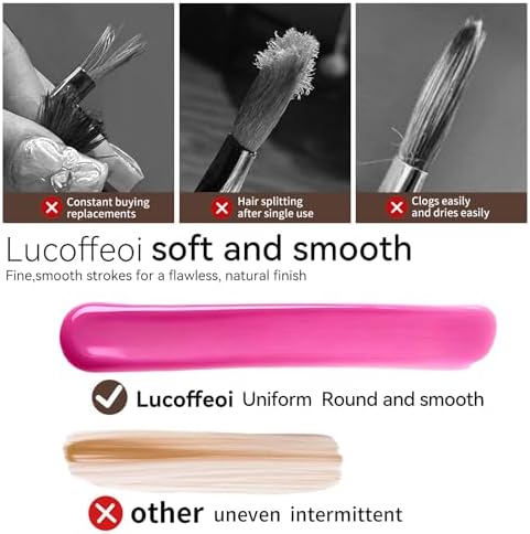 Nail Art Brushes Set - Image 3