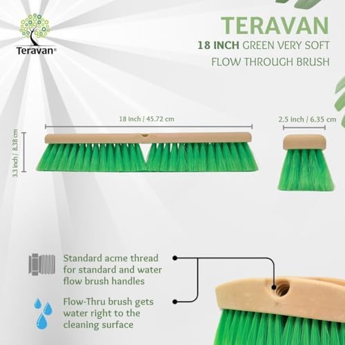 Teravan Green Flow Through Essential Flagged-End Brush Head - Image 3