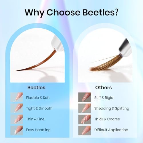 Beetles Nail Art Pens Brushes - Image 6