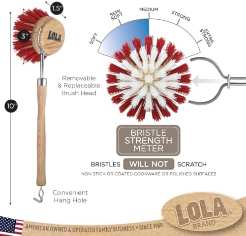 LOLA -The Original - Image 6