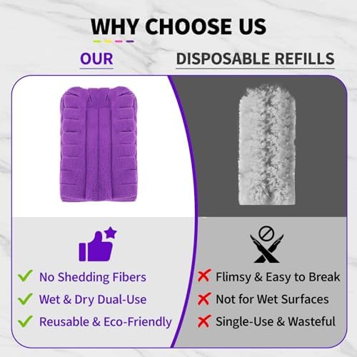 8 Pack Reusable Duster Pads Compatible - Image 4
