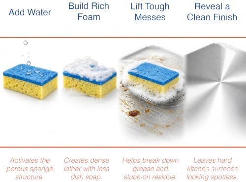 Macromax Bubble Sponge 50 Pack, Heavy Duty Kitchen Scrub Pads - Image 7