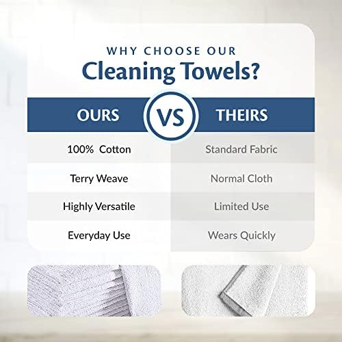 Cleaning Towels, 100% Cotton Bar Mops, 120 Pack - Image 5
