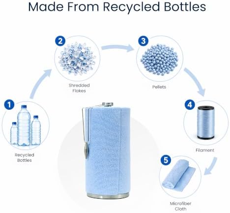 Veco Microfiber Cleaning Cloth Roll - Image 6
