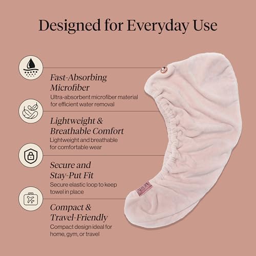 Kitsch Microfiber Hair Towel Wrap - Image 3