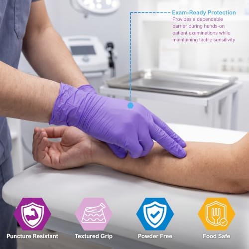 MedPride Powder-Free Nitrile Exam Gloves, Case/1000) - Image 2