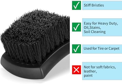 Fitosy Wheel Rim & Tire Brush Set, Soft & Stiff Bristle Wash Cleaning - Image 4