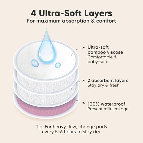 Organic Nursing Pads, 14 Washable Breast Pads, Wash Bag - Image 2