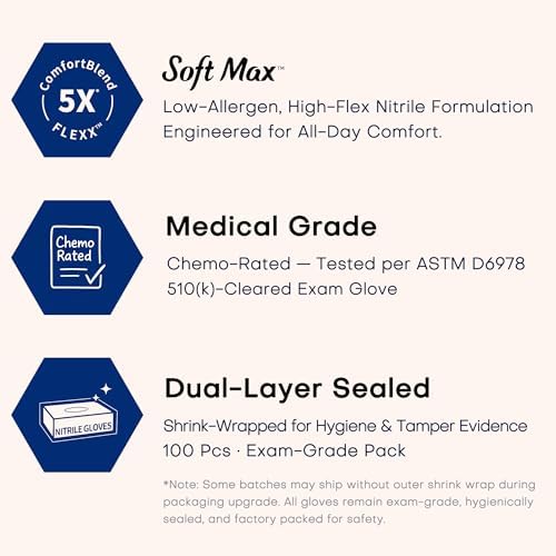 Supmedic Soft Max Disposable Nitrile Exam Gloves, Powder-Free Black, 100 Ct - Image 2
