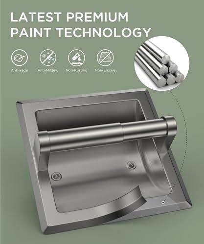 FORIOUS Recessed Toilet Paper Holder - Image 4