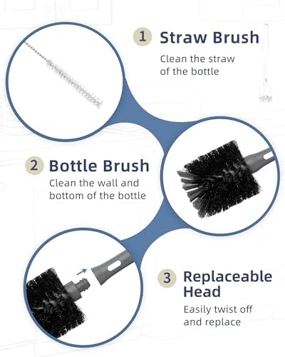 ROSEOK 2 in 1 Bottle Brush - Image 6