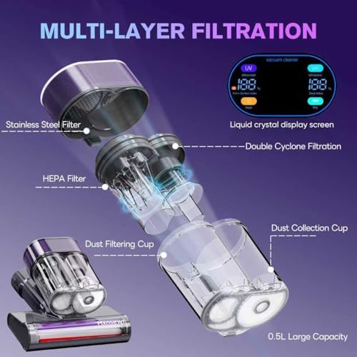 Mattress Vacuum Cleaner, Bed Vacuum - Image 4