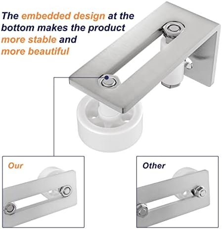 SMARTSTANDARD Sliding Barn Door Floor Guide - Image 2