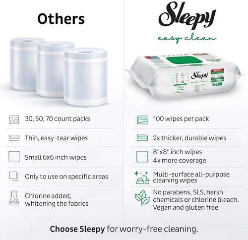 Sleepy Easy Clean XL Multi Surface Cleaning Wipes – Natural Vinegar & Baking - Image 6
