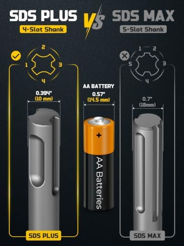 SDS Plus Floor Scraper - Image 3