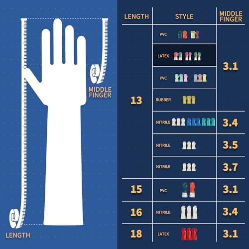 BOOMJOY Latex Cleaning Gloves, Heavy Duty Dishwashing Gloves, Reusable Medium - Image 3