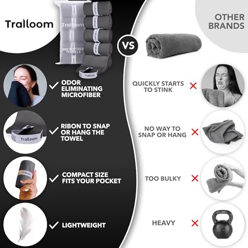 Trailoom Microfiber Gym Towels, Quick Dry, Highly Absorbing - Image 2
