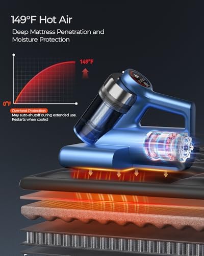 Teant Bed Mattress Vacuum, 18 kPa & Green Light Dust Detection - Image 6