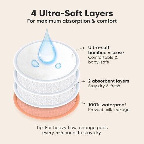 Organic Nursing Pads, 14 Washable Breast Pads, Wash Bag - Image 2