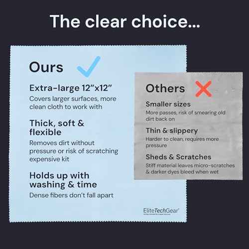 Elite Tech Gear Microfiber Cleaning Cloths - Image 6