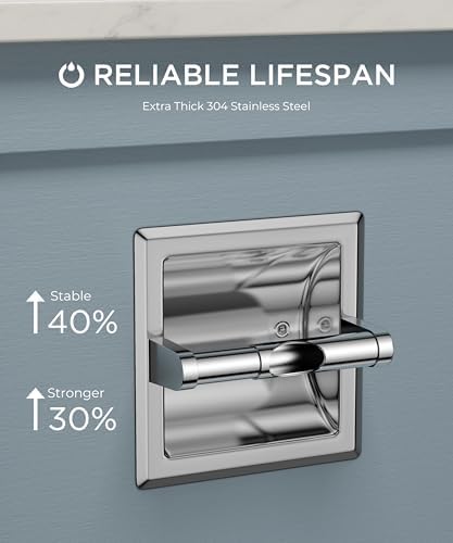 FORIOUS Recessed Toilet Paper Holder - Image 4