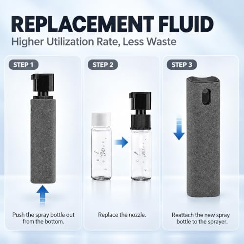 Screen Cleaner Touchscreen Mist Spray, walrfid Cleaning Kit - Image 6