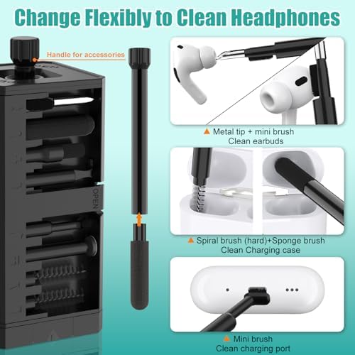 VICHYIE 32 in 1 Multi-Function Cleaning Kit - Image 3