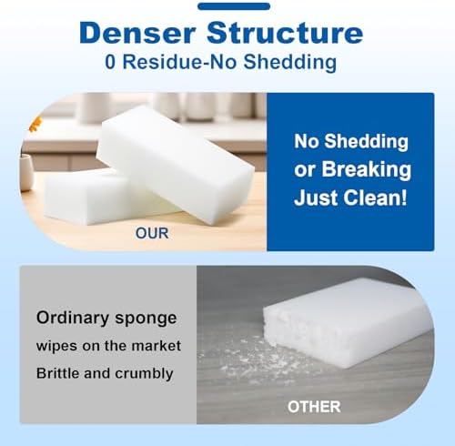 21-Pack Extra-Thick Melamine Cleaning Sponges - Image 5