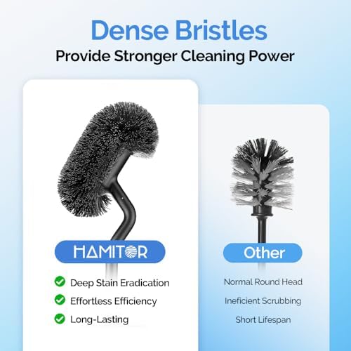 HAMITOR Toilet Brush and Holder Set: Modern Decor Accent - Image 7