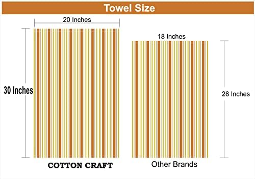 COTTON CRAFT Oversized Kitchen Towels - Image 7