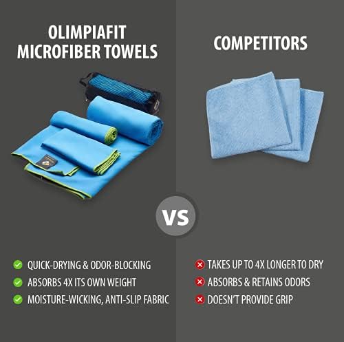 OlimpiaFit Quick Dry Towel - Image 5