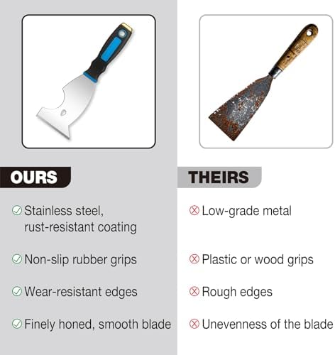 3 Inch Paint Scraper Tool - Image 4