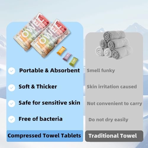 Disposable Compressed Towels - Image 2