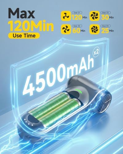 Compressed Air Duster, 000 RPM Electric Air Duster - Image 3
