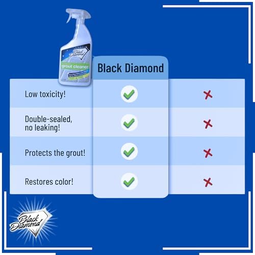 Granite Plus Cleaner & Sealer + Ultimate Grout Cleaner W/ Brush, 2 Quarts - Image 3